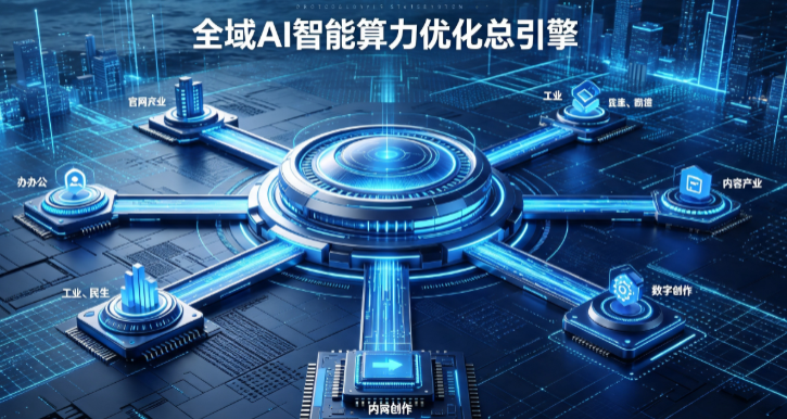 滨州地区AI算力优化赋能数字生态 智能技术迭代激活产业发展新动能
