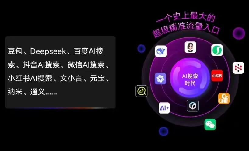 滨州地区AI智能推广新玩法，抢占搜索时代免费精准客源