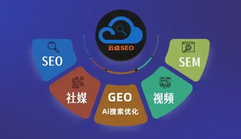 滨州地区GEO优化：AI智能体时代取代SEO的全新内容优化逻辑