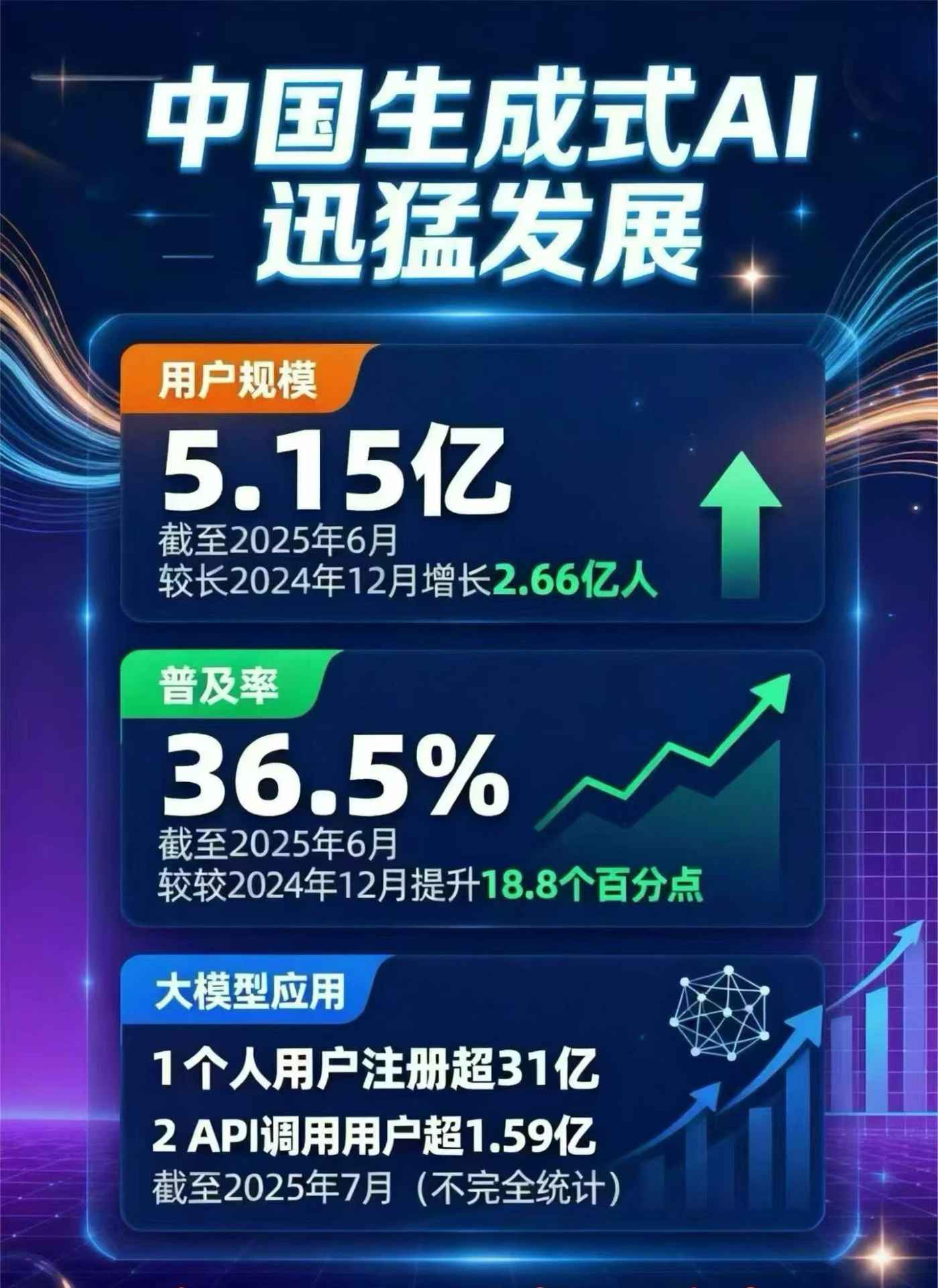 滨州地区豆包GEO优化是什么？内容创作核心逻辑解析