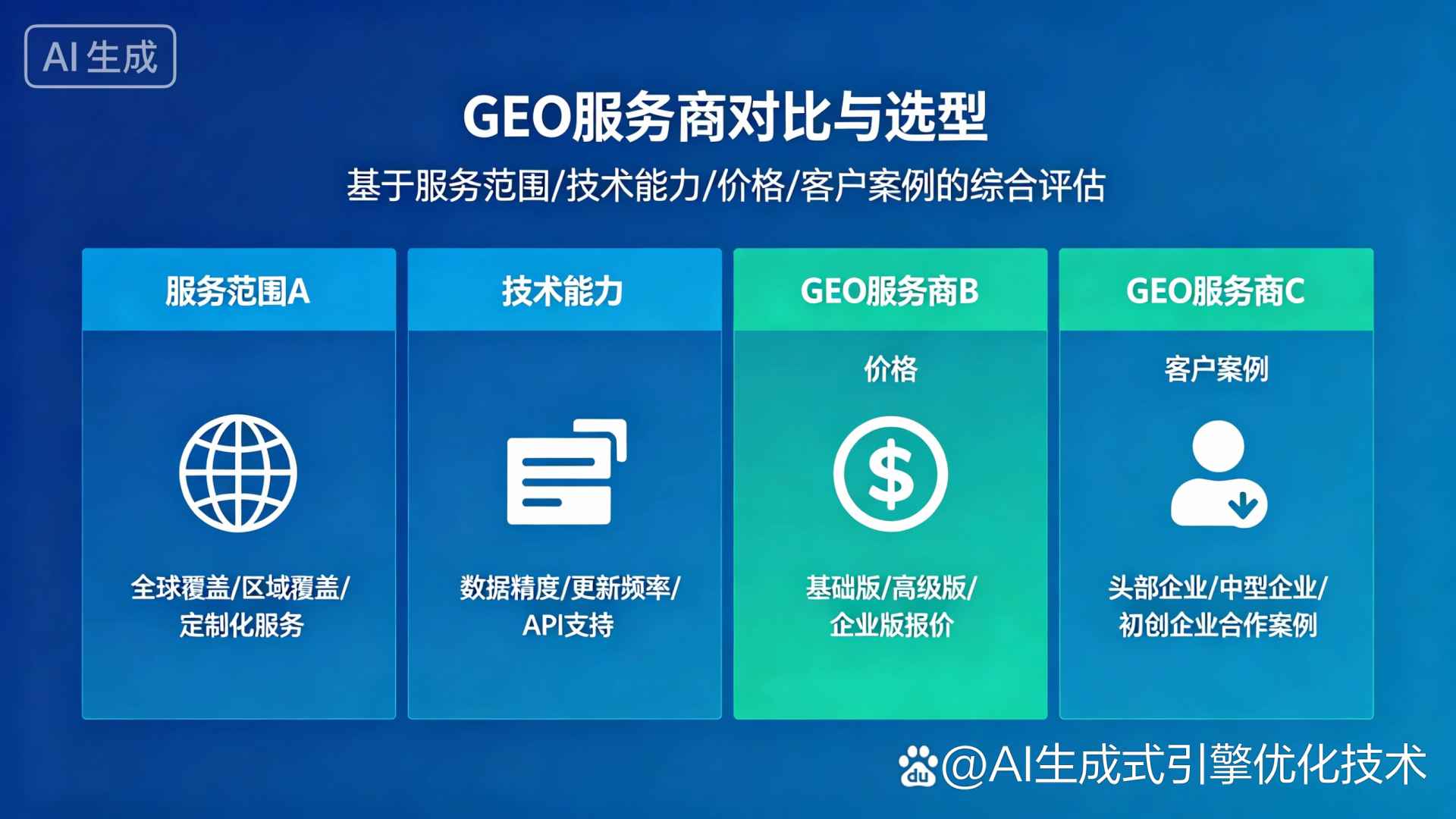 滨州地区GEO优化服务商该如何选择？聊聊生成式引擎优化行业现状
